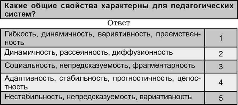 Педагогика. Успешный экзамен - i_013.png