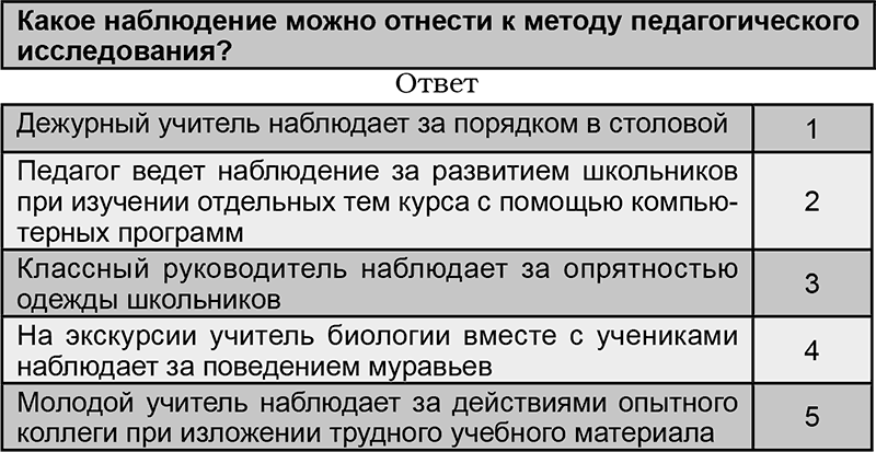 Педагогика. Успешный экзамен - i_014.png