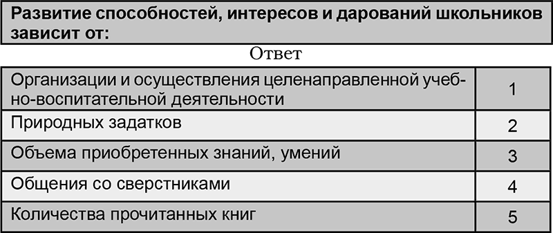 Педагогика. Успешный экзамен - i_025.png