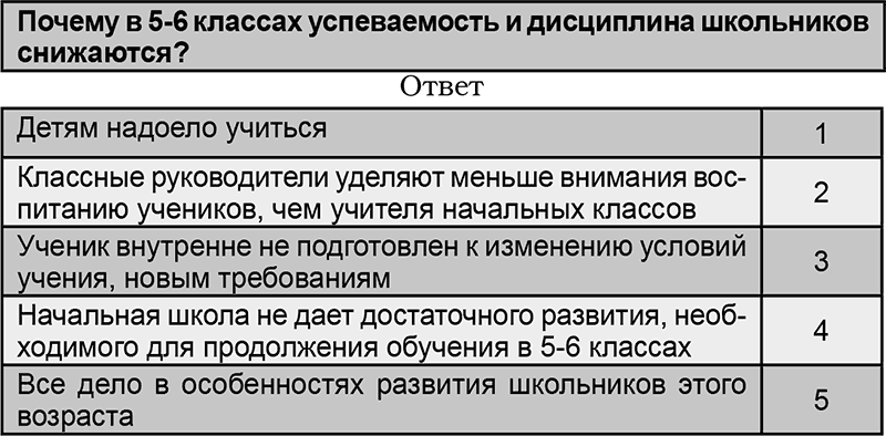 Педагогика. Успешный экзамен - i_034.png