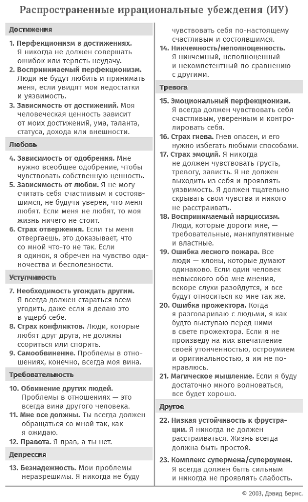 Терапия беспокойства. Как справляться со страхами, тревогами и паническими атаками без лекарств - i_001.png