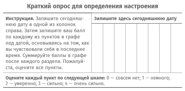 Терапия беспокойства. Как справляться со страхами, тревогами и паническими атаками без лекарств - i_002.png