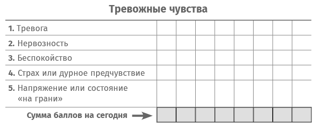 Терапия беспокойства. Как справляться со страхами, тревогами и паническими атаками без лекарств - i_003.png