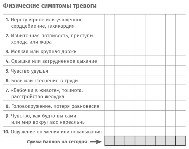 Терапия беспокойства. Как справляться со страхами, тревогами и паническими атаками без лекарств - i_004.png