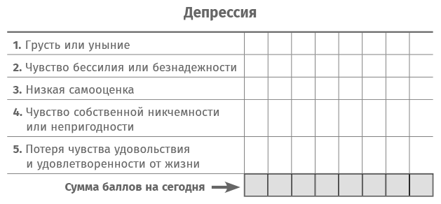 Терапия беспокойства. Как справляться со страхами, тревогами и паническими атаками без лекарств - i_005.png