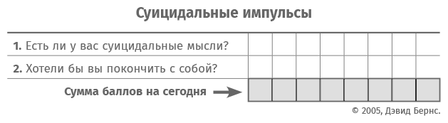 Терапия беспокойства. Как справляться со страхами, тревогами и паническими атаками без лекарств - i_006.png