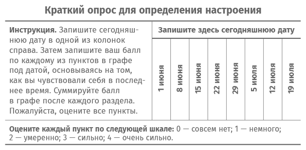 Терапия беспокойства. Как справляться со страхами, тревогами и паническими атаками без лекарств - i_007.png