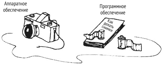 Психология эволюции. Руководство по освобождению от запрограммированного поведения - i_004.png