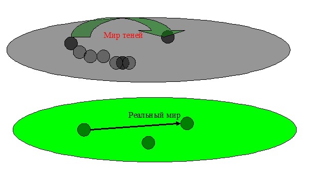 Магия Бессмертия. 17. Главное, что в нас есть - _0.jpg