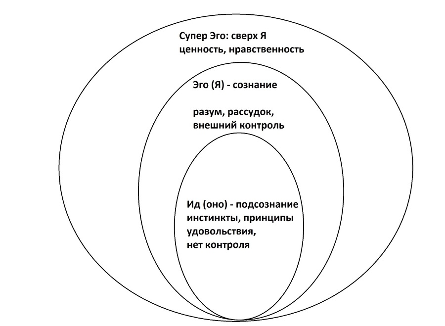 Сначала вы прочитали этот текст - _7.jpg