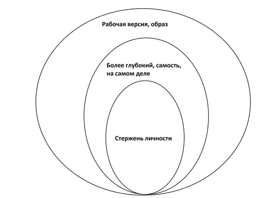 Сначала вы прочитали этот текст - _8.jpg