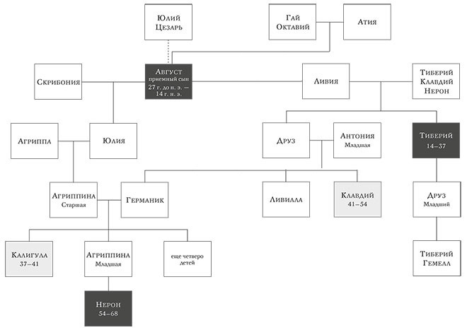 Десять цезарей: Римские императоры от Августа до Константина - i_002.jpg