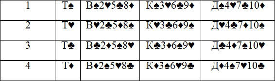 Раскрытые секреты карточных шулеров и мошенников - i_065.png