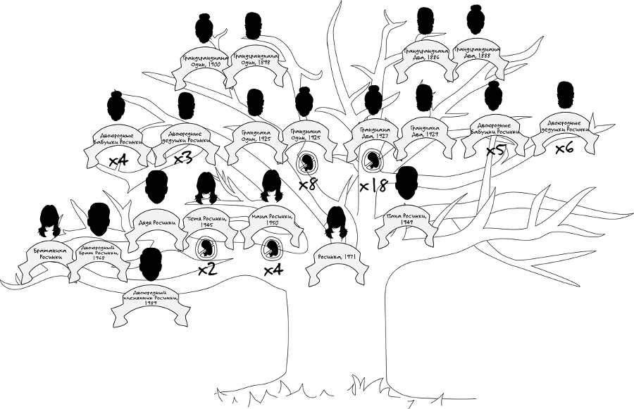Сексуальный фастфуд. Физиология отношений глазами женщины - i_004.png