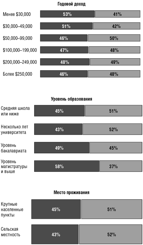 Кто есть кто в команде Трампа? - i_002.png