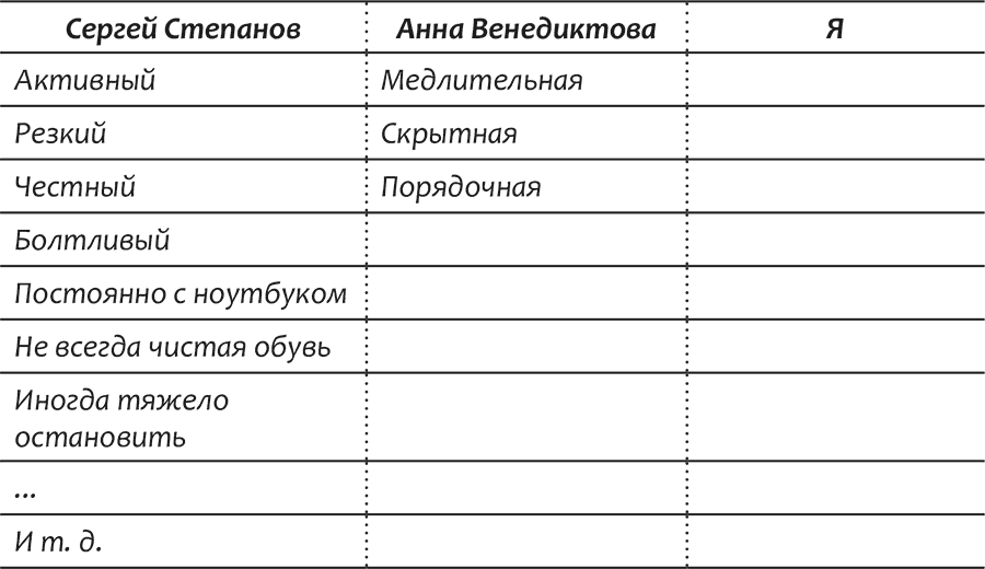 Я-бренд: из Noname в ТОП! Как перестать стесняться и стать лучшим в профессии - i_001.png