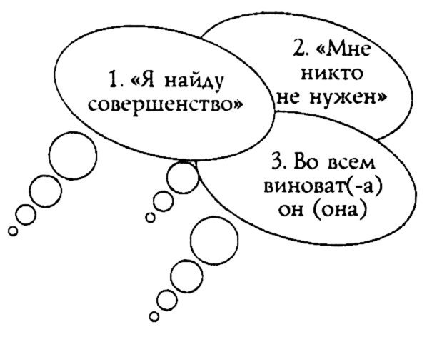 Лицом к лицу со страхом. Путеводитель на пути к близости - p079.jpg