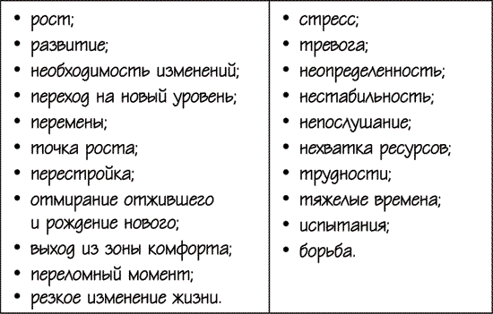 Как жить с ребёнком легко. Путеводитель по детским кризисам - i_001.png