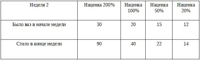 Как открыть магазин - _10.jpg