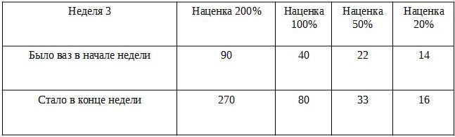 Как открыть магазин - _11.jpg