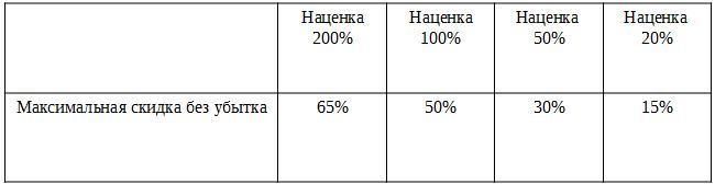 Как открыть магазин - _12.jpg
