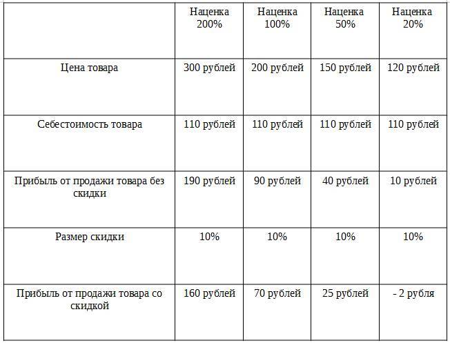 Как открыть магазин - _15.jpg