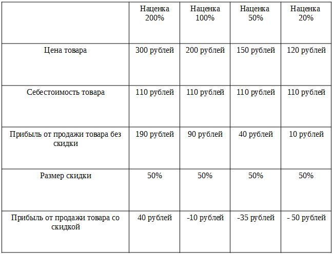 Как открыть магазин - _16.jpg
