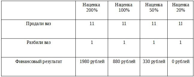 Как открыть магазин - _7.jpg