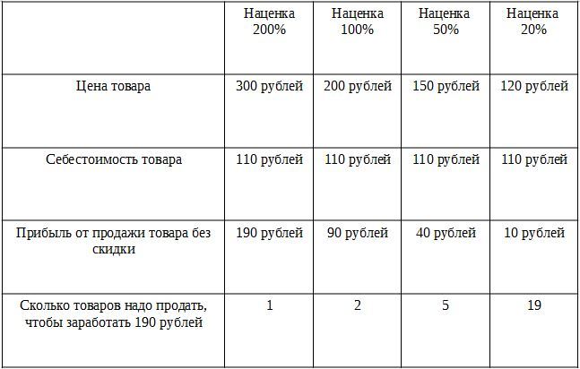 Как открыть магазин - _18.jpg