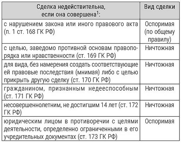 Умный справочник адвоката - i_008.jpg