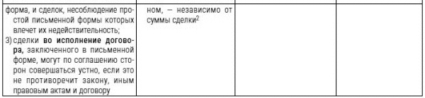 Умный справочник адвоката - i_011.jpg