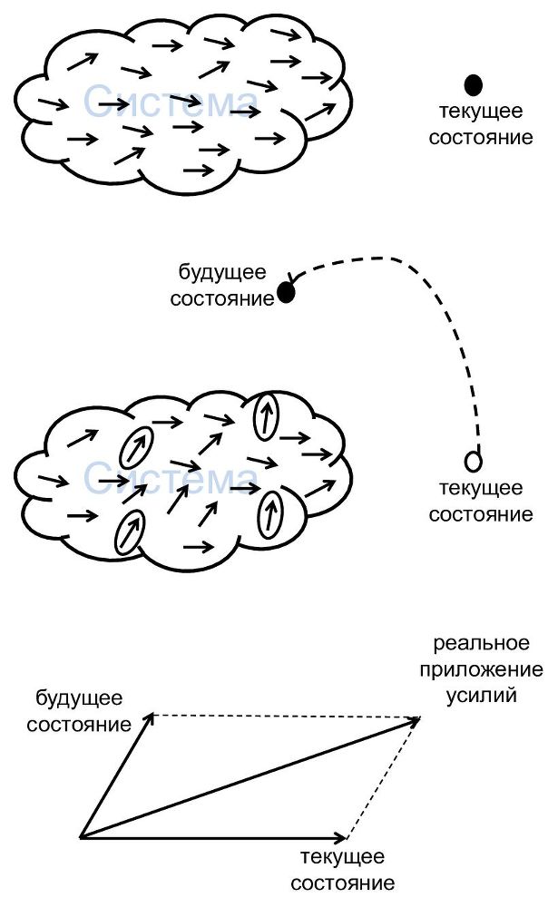 48 правил бережливой культуры - _0.jpg