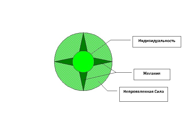 Магия Бессмертия 20. Мир Сказки - _1.jpg