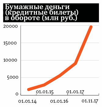 Неожиданная Россия. XX век (СИ) - i_016.png