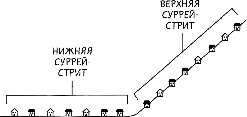 Дневник слабака. Глобальное потепление - i_055.png