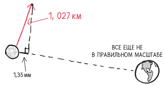 Время переменных. Математический анализ в безумном мире - i_028.png