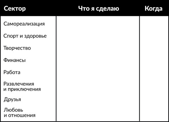 Сам себе государство. Как совершить революцию в жизни - image3_5fd6f7bc0b29bc0007530bf5_jpg.jpeg