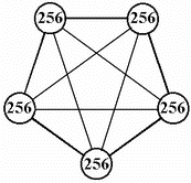 Население Земли как растущая иерархическая сеть II - i_021.png