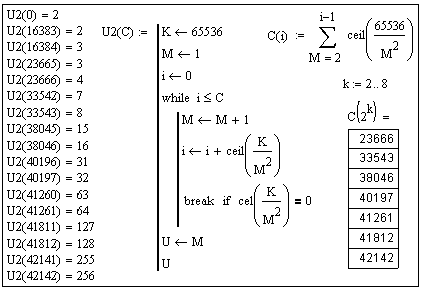 Население Земли как растущая иерархическая сеть II - i_029.png