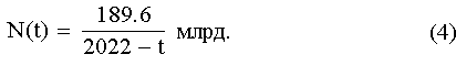 Население Земли как растущая иерархическая сеть II - i_041.png