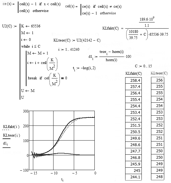 Население Земли как растущая иерархическая сеть II - i_044.png