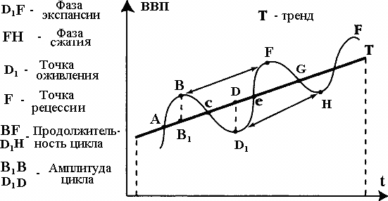 Население Земли как растущая иерархическая сеть II - i_063.png