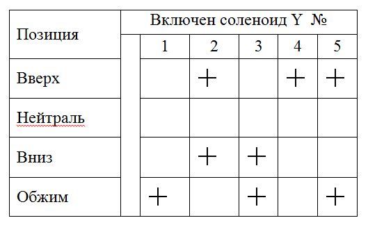 Гидропривод пресса - _3.jpg