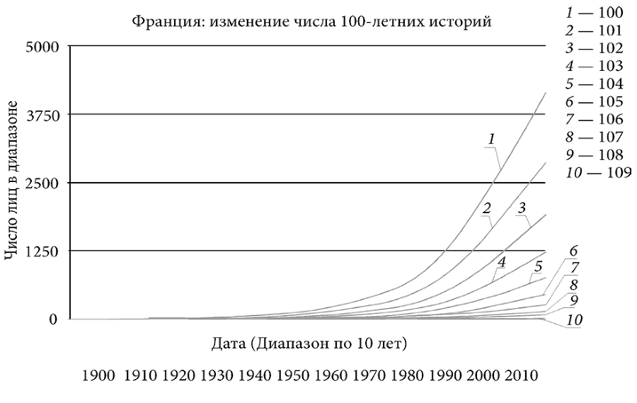 Азбука долгожителя - i_002.png