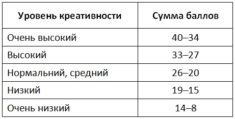 Прокрастинация? Выход есть - _19.jpg