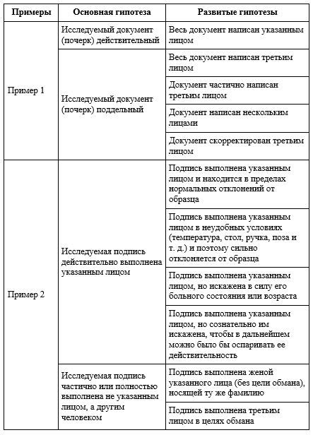 Компьютерные методы анализа почерка - _2.jpg