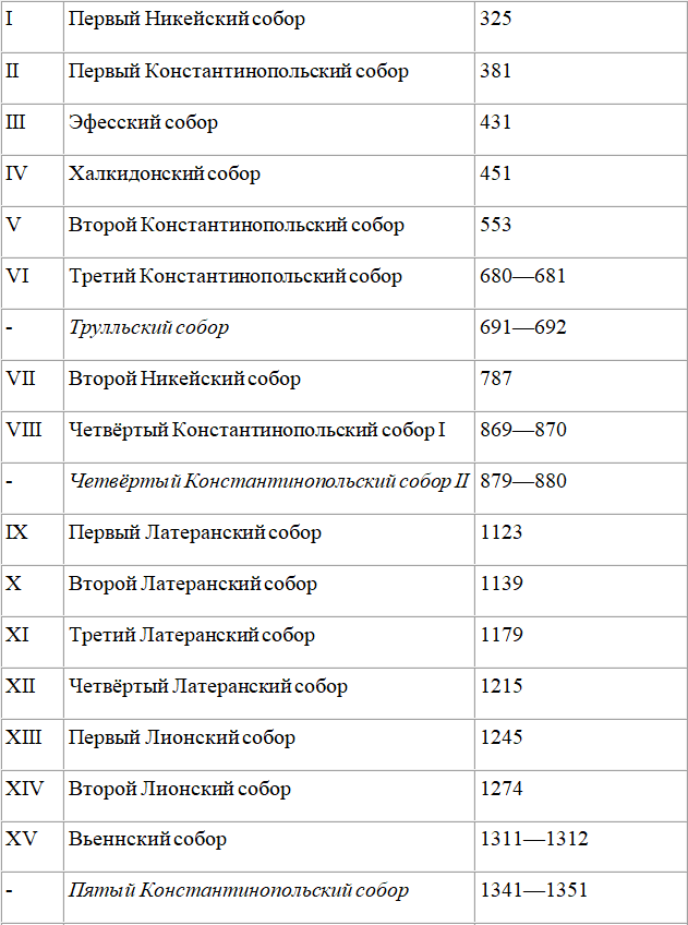 Взгляд сквозь века - i_001.png