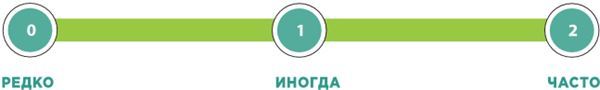 Теория привязанности. Эффективные практики, которые помогут построить прочные отношения с близкими и партнером - i_002.jpg