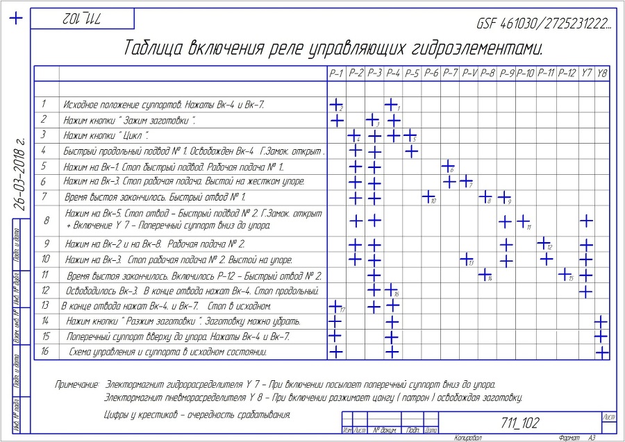 Гидропривод токарного станка - _22.jpg