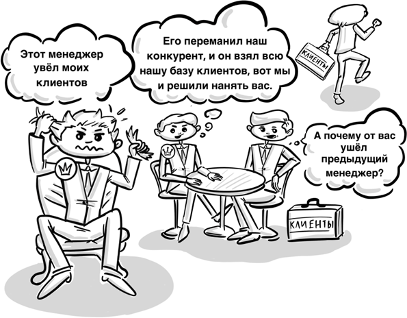 Рекрутология. Как постичь Дзен в подборе персонала - i_016.png